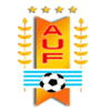 Uruguay - Segunda División